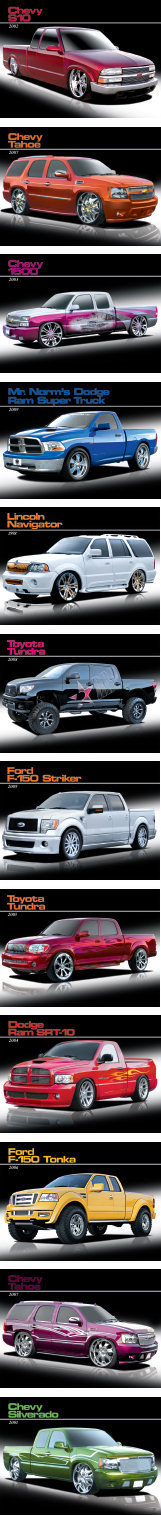 Promotional 
